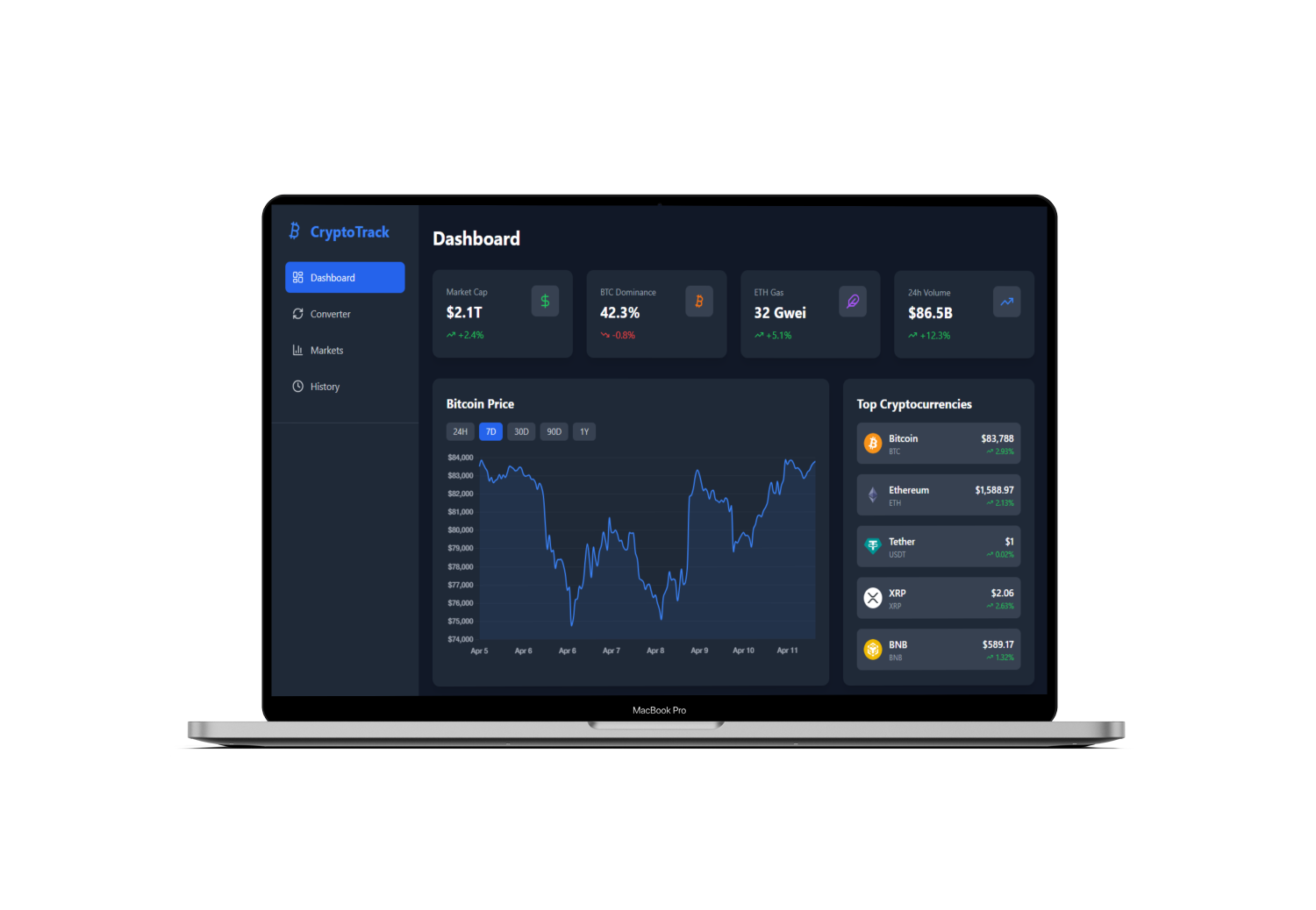 Cryptocurrency Converter